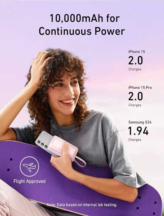 Power bakn ANKER-РОЗОВА 10 000 mAh