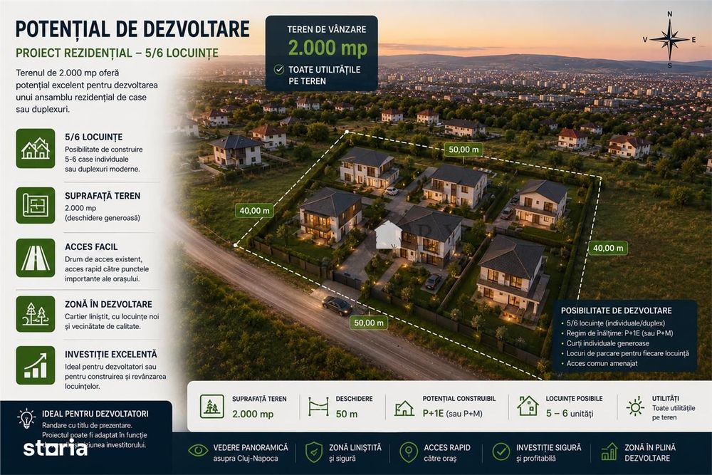 Teren intravilan 2.000 mp | 2 CF-uri | PUZ | Str. Mark Twain, Cluj-Nap