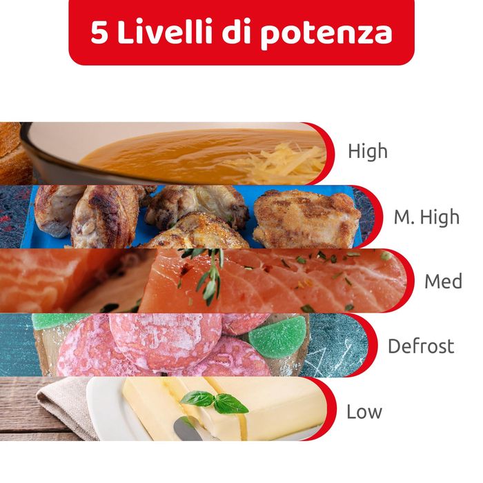 Melchioni Family ONDA Микровълнова фурна с грил 20L 800W