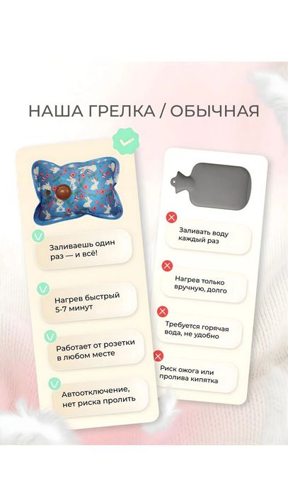 Электрическая грелка (парафин)