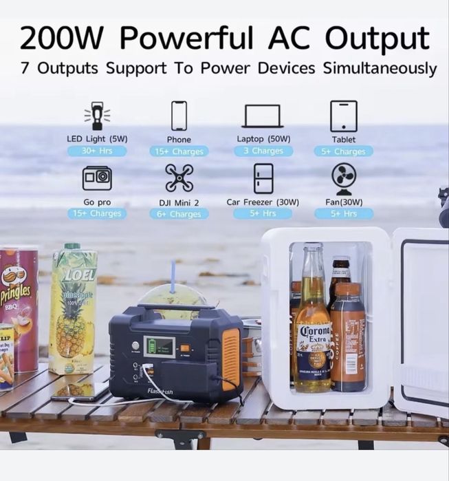 Stație de Încărcare 200W cu 40800mAh/STOC ultima bucată !!!