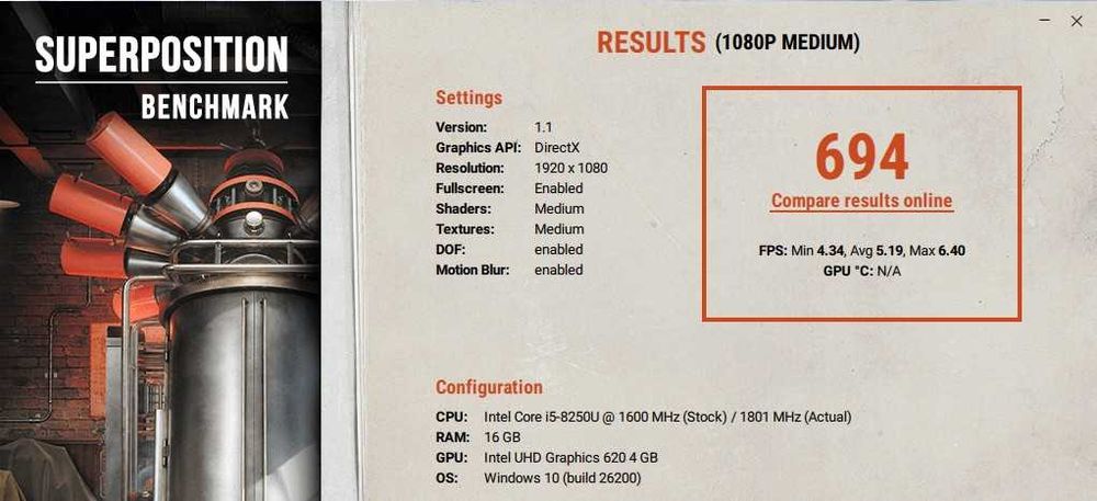 Memorie 16Gb DDR4 SK Hynix 3200A laptop