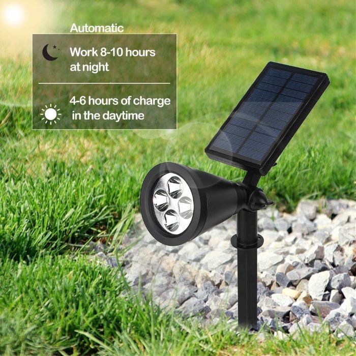 Lampa led Waterproof pt cresterea plantelor noaptea. Noua ambalata!