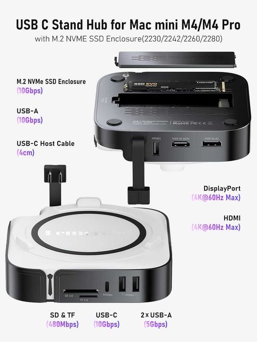Докинг станция Lemorele за Mac mini M4 - HDMI 2.0 и DisplayPort 1.4