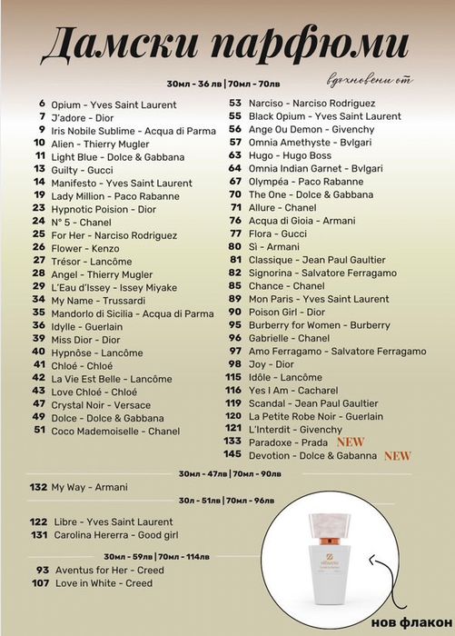 Луксозни парфюми