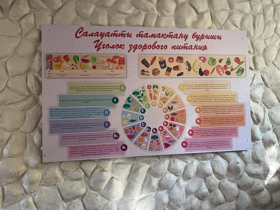 Информационные стенды