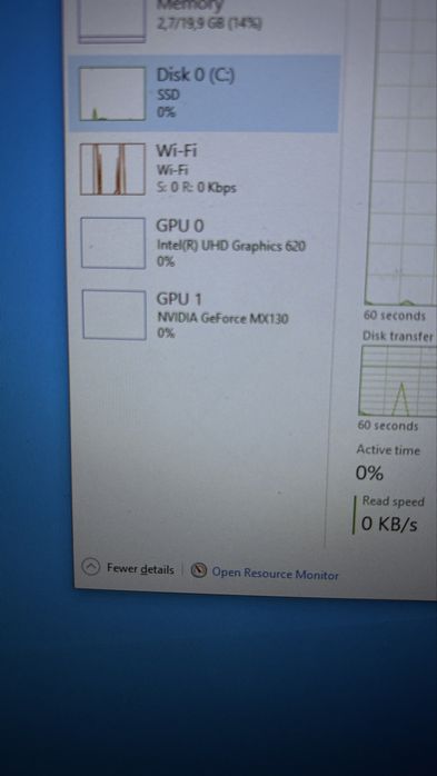Laptop Dell i5 generatia 8