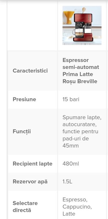 Espressor Prima Latte Breville