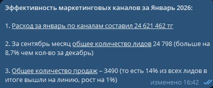 Таргетолог | Таргет