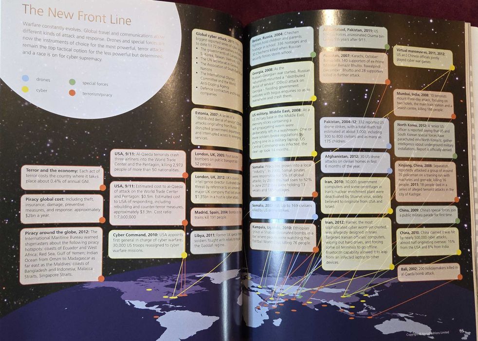 Атлас - състоянието на света - 9то издание / Penguin State of the World Atlas