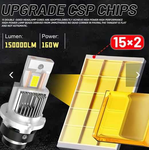 LED крушки D2S за директен монтаж