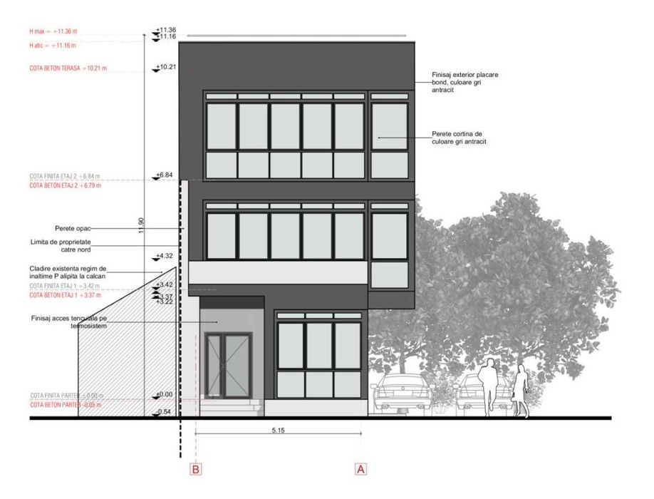 Teren 366mp Autorizatie de constructie S+P+2