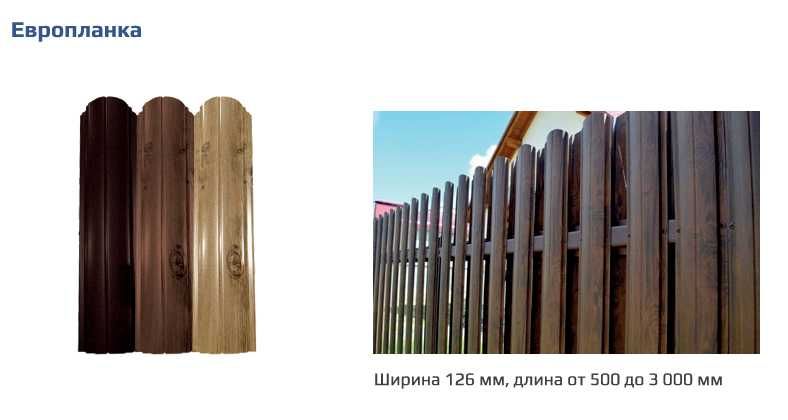 Профлист/Металлочерепица/Металлосайдинг/Сэндвич-панели/Евроштакетник