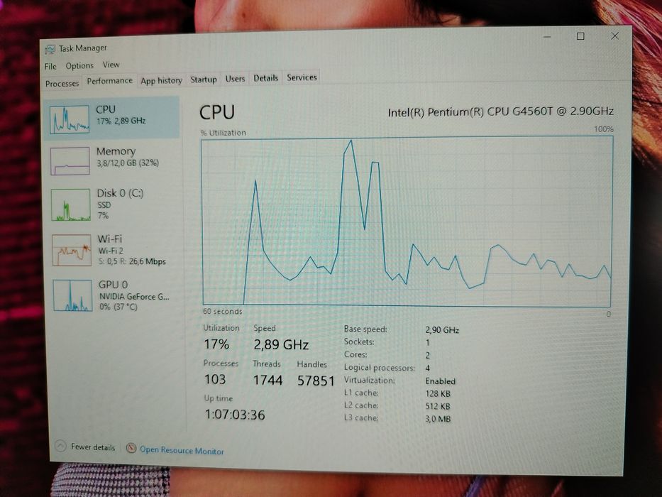 PC Gaming 1080p, GTX 1650 4GB