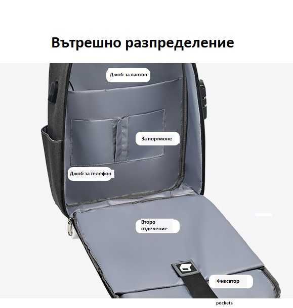 Водоустойчива раница за лаптоп с дизайн против кражба