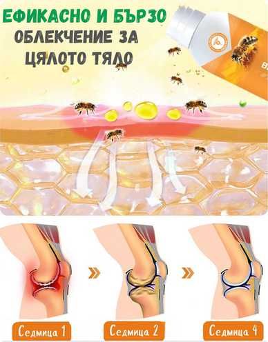 Обезболяващ спрей Bee Venom Arthritis
