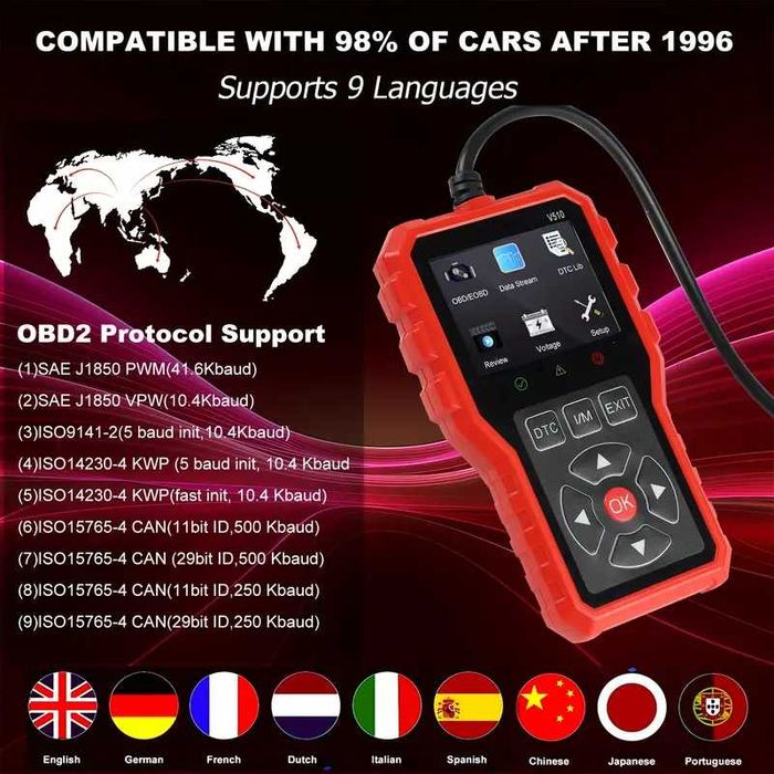 OBD2 ОБД2 Скенер за кодове Четец на грешки Диагностика за кола