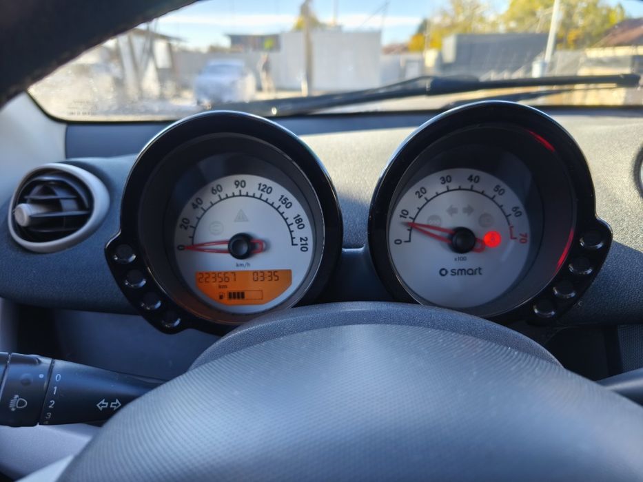 Smart Forfour 1.5 Benzina