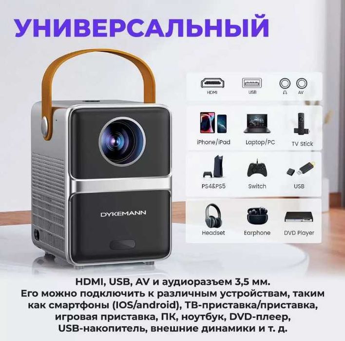 Домашний проектор: кинотеатр у вас дома! atv1