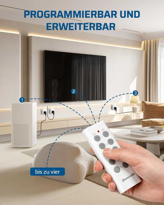 Priză Wireless cu Telecomandă DEWENWILS, Set 5 Prize + 2 Telecomenzi, 2300W, 30 m, Alb