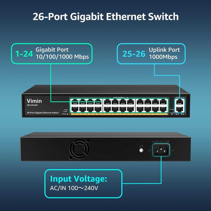 Switch rețea negestionat Gigabit Ethernet Vimin VM-GS-2420 24 port 2 port Uplink 1Gb,Suport IEEE802.3af/at VLAN montare rack 19 inch Plug and Play