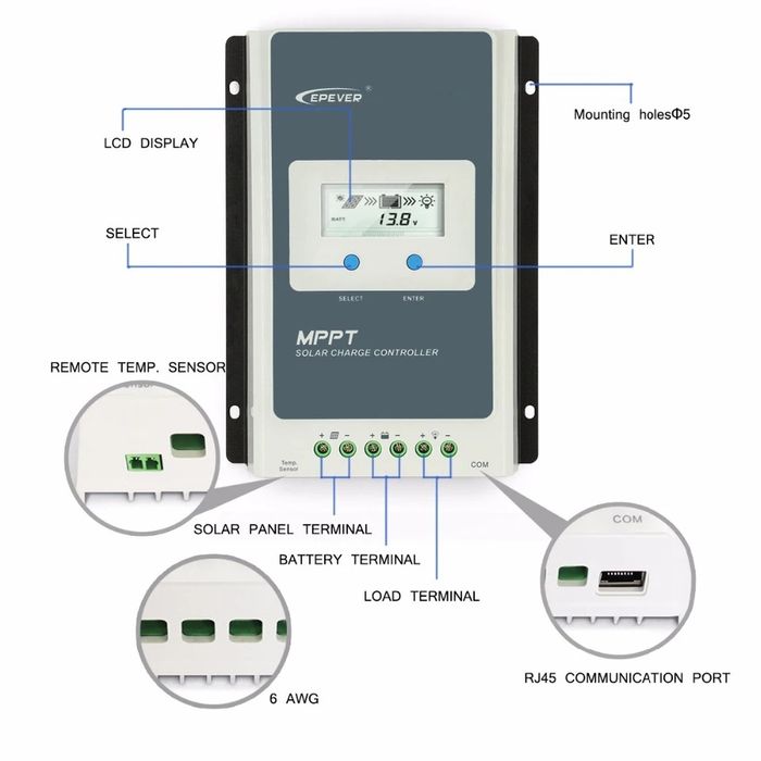Controler solar Epever MPPT 3210AN 30A 12V/24V