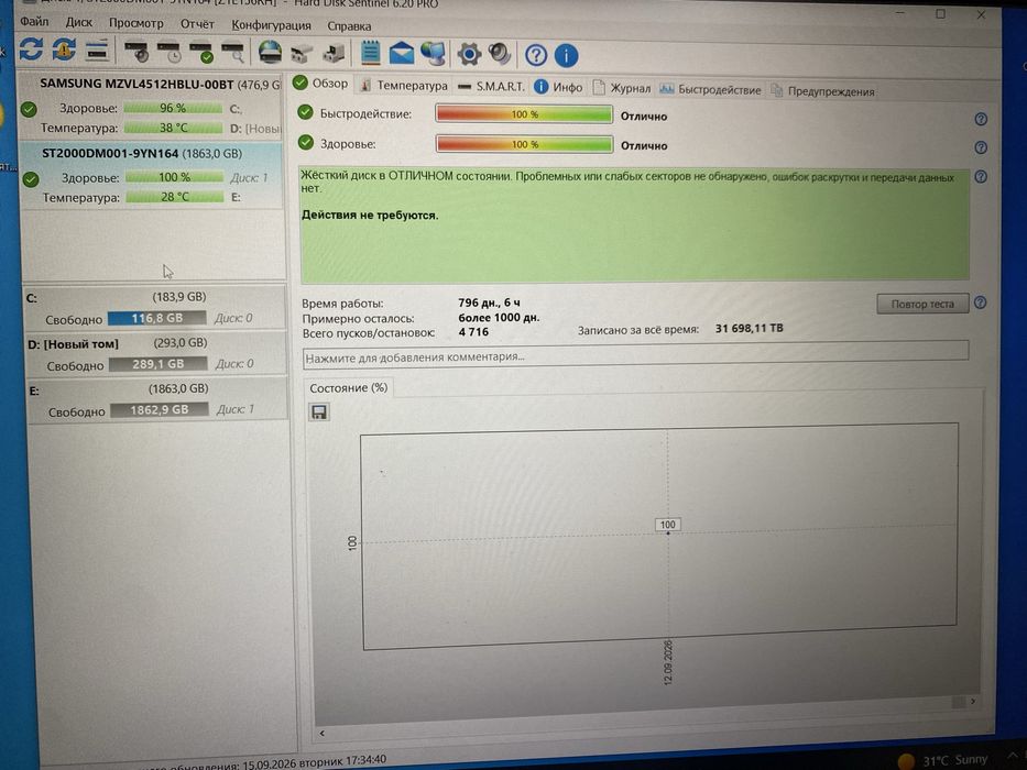 Жесткий диск 2терабайт 25000 Ссд диск 120GB Sata