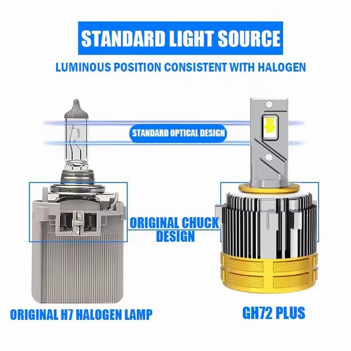 Becuri Led  H7 Dedicate Golf 6,7 Cu Canbus 380W/36000Lm/6000K