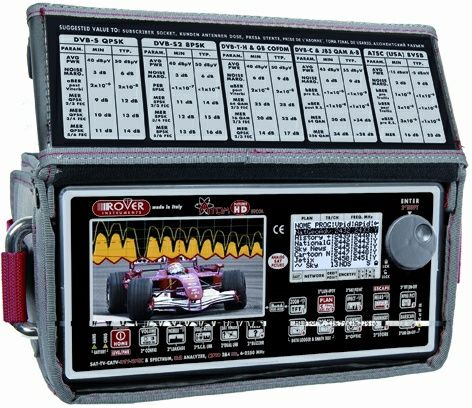 Анализатор ATOM HD