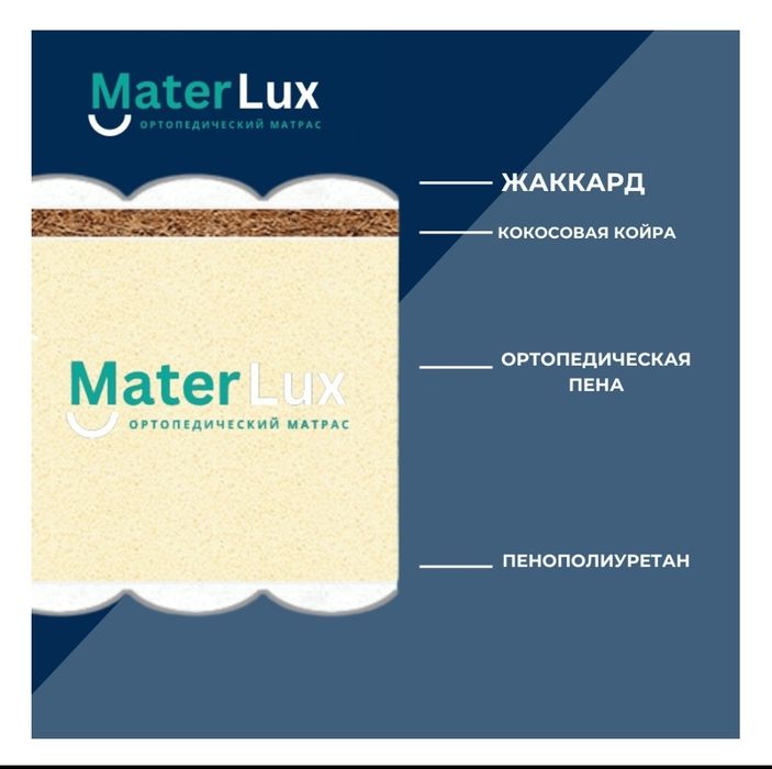 Продам матрас б/у 200х180х20