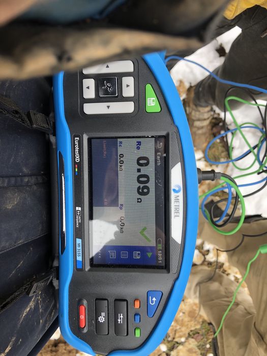 Firma  Autorizata ANRE in tot judetul Suceava și in imprejurimi !!!