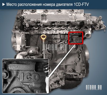 1сд двигатель как новая