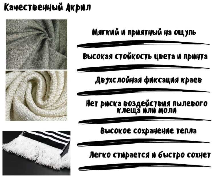 Набор Манчестчер сити шапка, шарф, перчатки