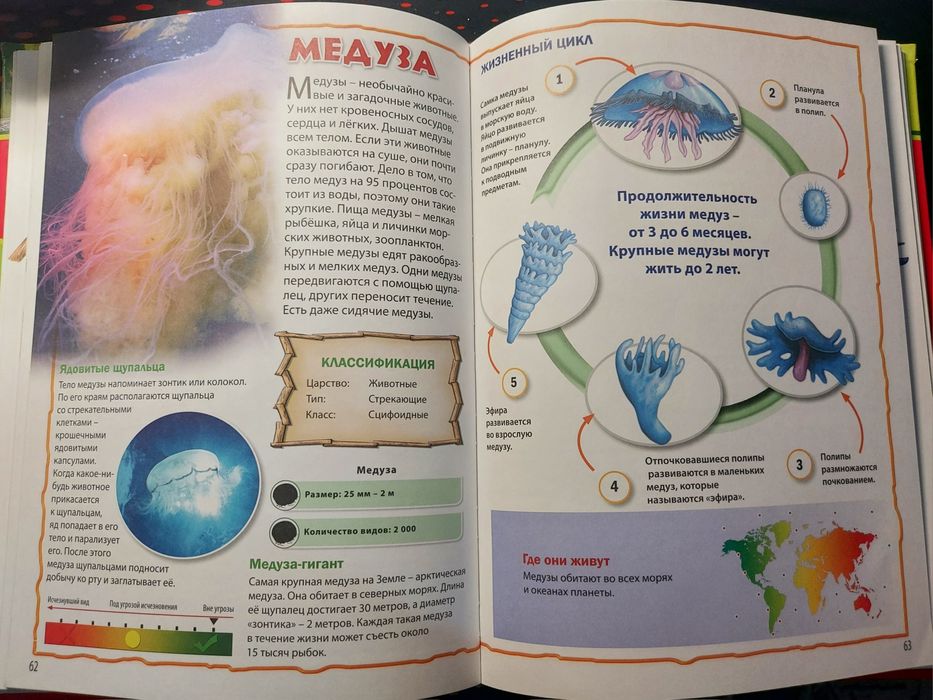 Детские книги!!!