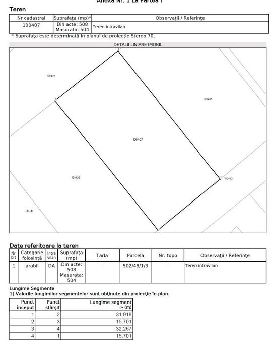 Teren intravilan Sura Mare 504mp