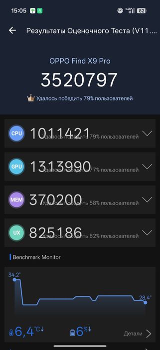OPPO find x9 pro CN