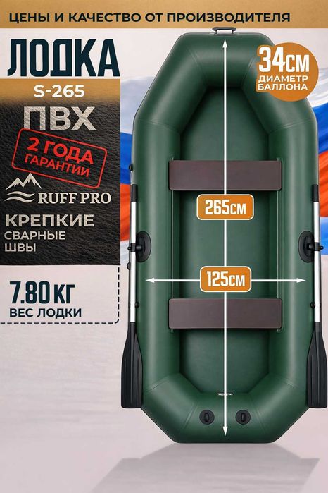 Надувная лодка RUFF PRO S-265