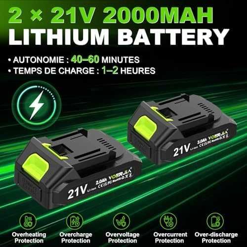 Нов Безжичен тример/храсторез 750W с LCD, 2 батерии, ножове + четки