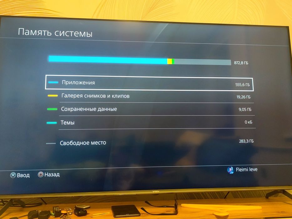 Б/у Пс4,2 джойстика,1тб