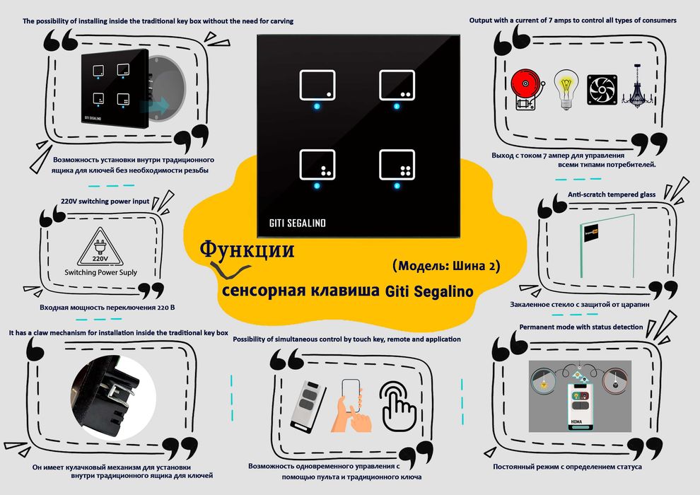 умный выключатель умный дом