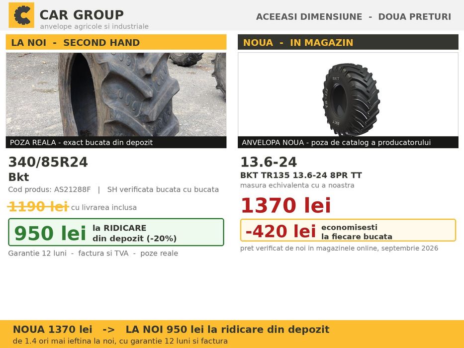 Anvelope Cauciucuri 340/85R24 340/85 R24 340/85-24 13.6R24 3408524 Bkt Tractor Punte Spate Utilaje Agricole SH Second Hand GARANTIE Garantie 1 An
