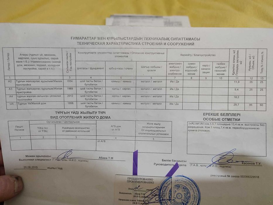 Продам часть дома ,в очень удобном районе