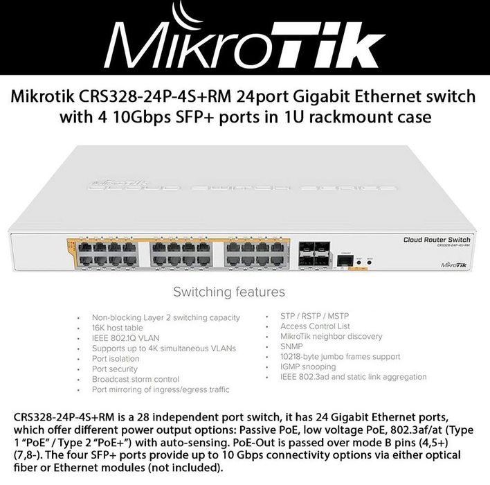 Коммутатор MikroTik Cloud Router Switch CRS328-24P-4S+RM