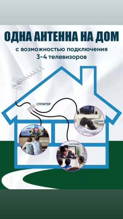 Антена ва Телевизор у'рнатиш, антена уста.