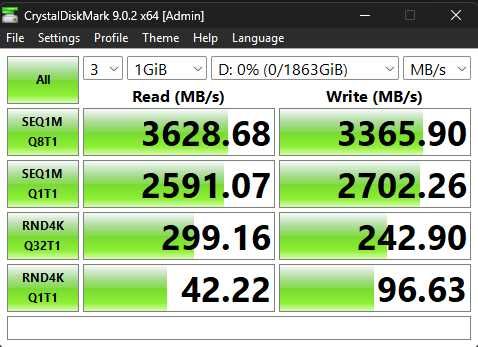 Vand SSD NVMe Samsung 970 Evo Plus 2TB