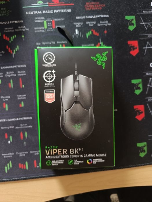 Мишка Ryzer Viper 8k Hz
