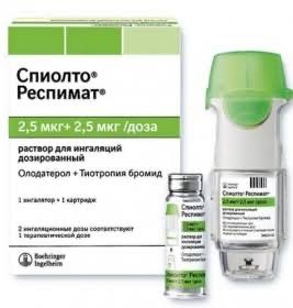 Спиолта Респимат