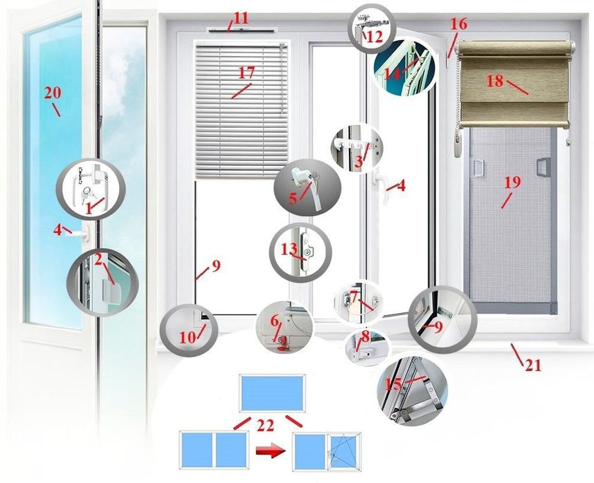 Регулировка и ремонт пластиковых окон