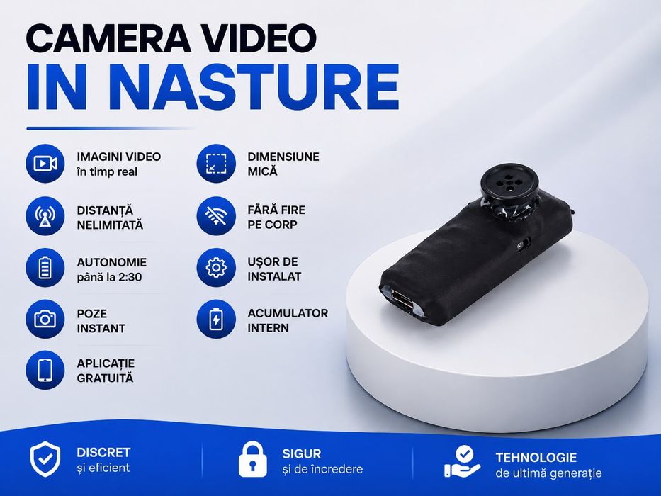 Camera de COPIAT Video Profesionala Nedetectabila  Casca Japoneza