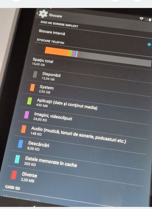 Tableta perfect funcționala